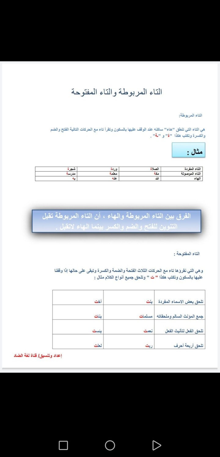 احدى تطبيقاتي ببرنامج الوورد