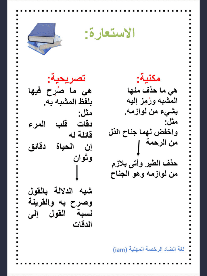 ورقة عمل لدرس البلاغة للغة العربية