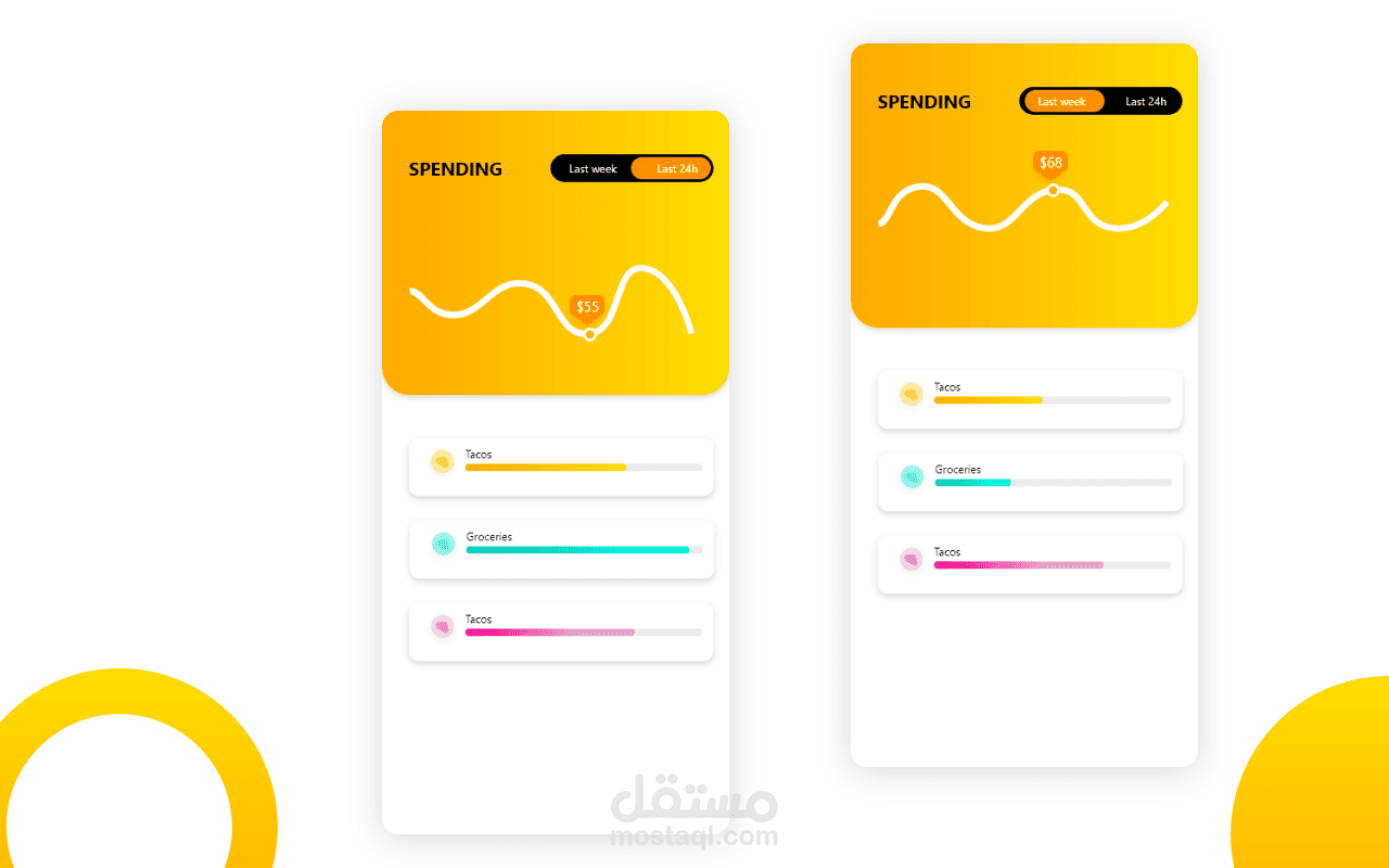 UI/ UX