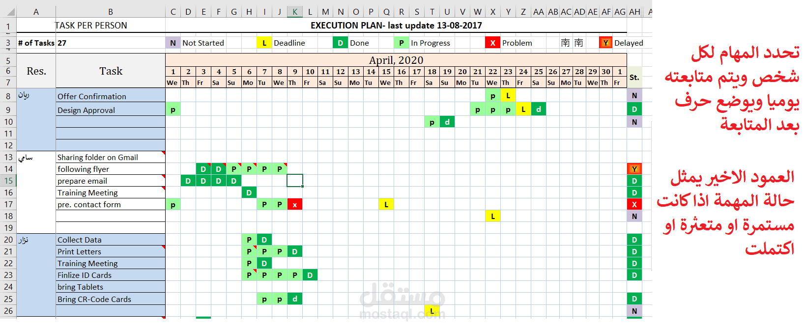 مشروع متابعة المهام