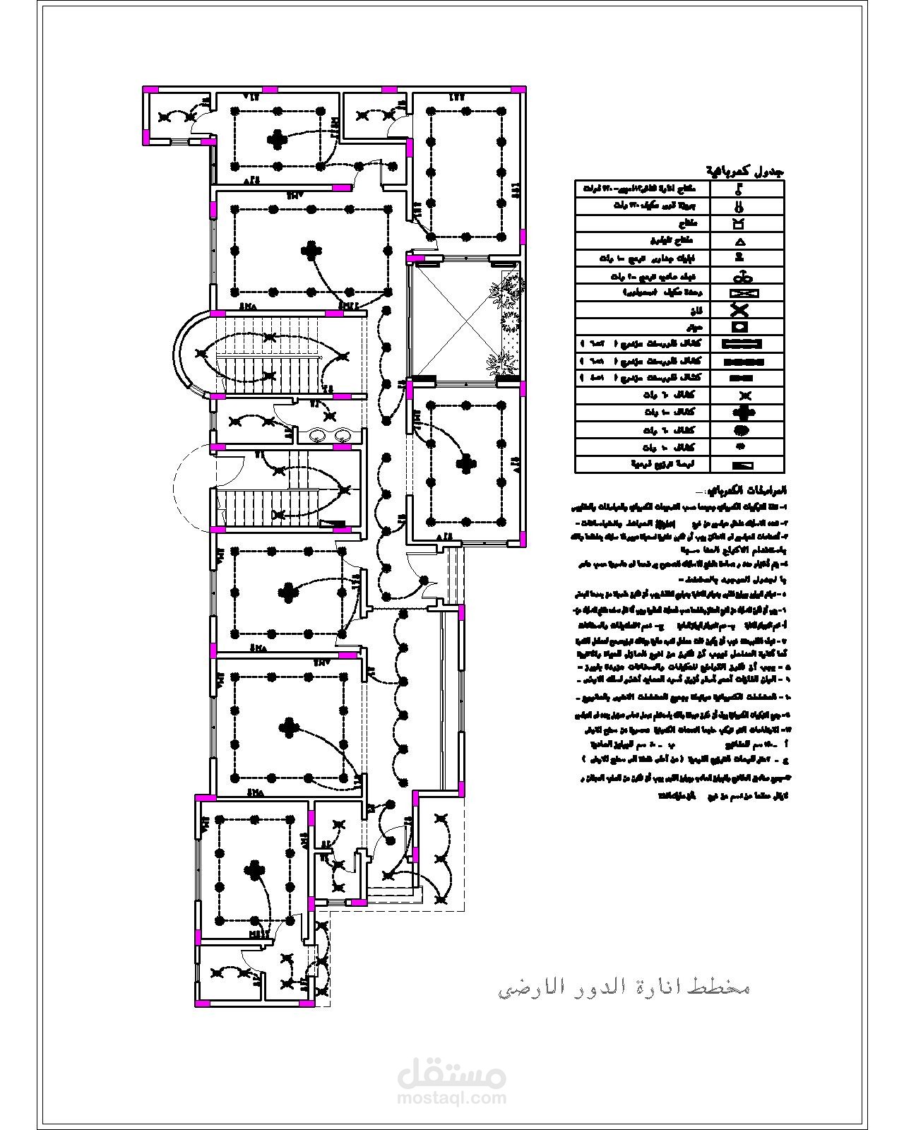 مخططات كهربائية