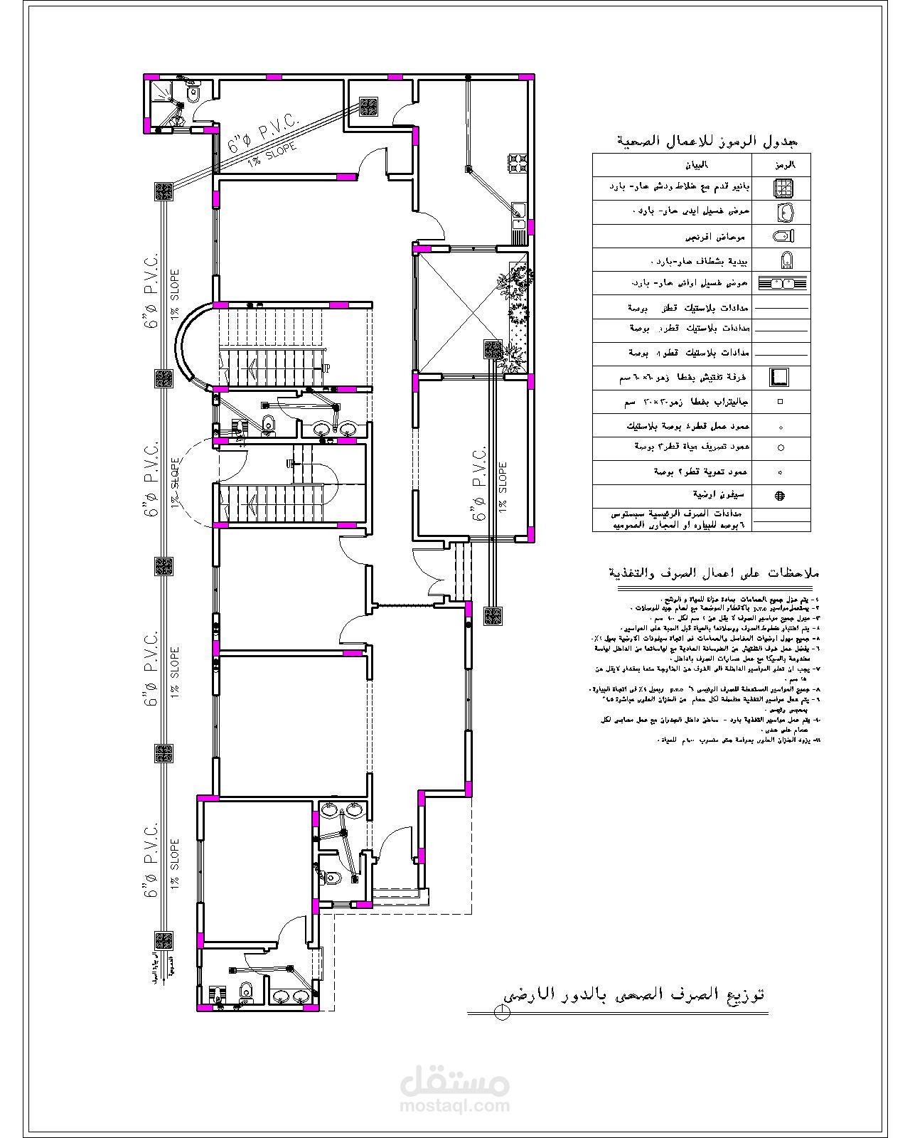 مخططات ميكانيكية