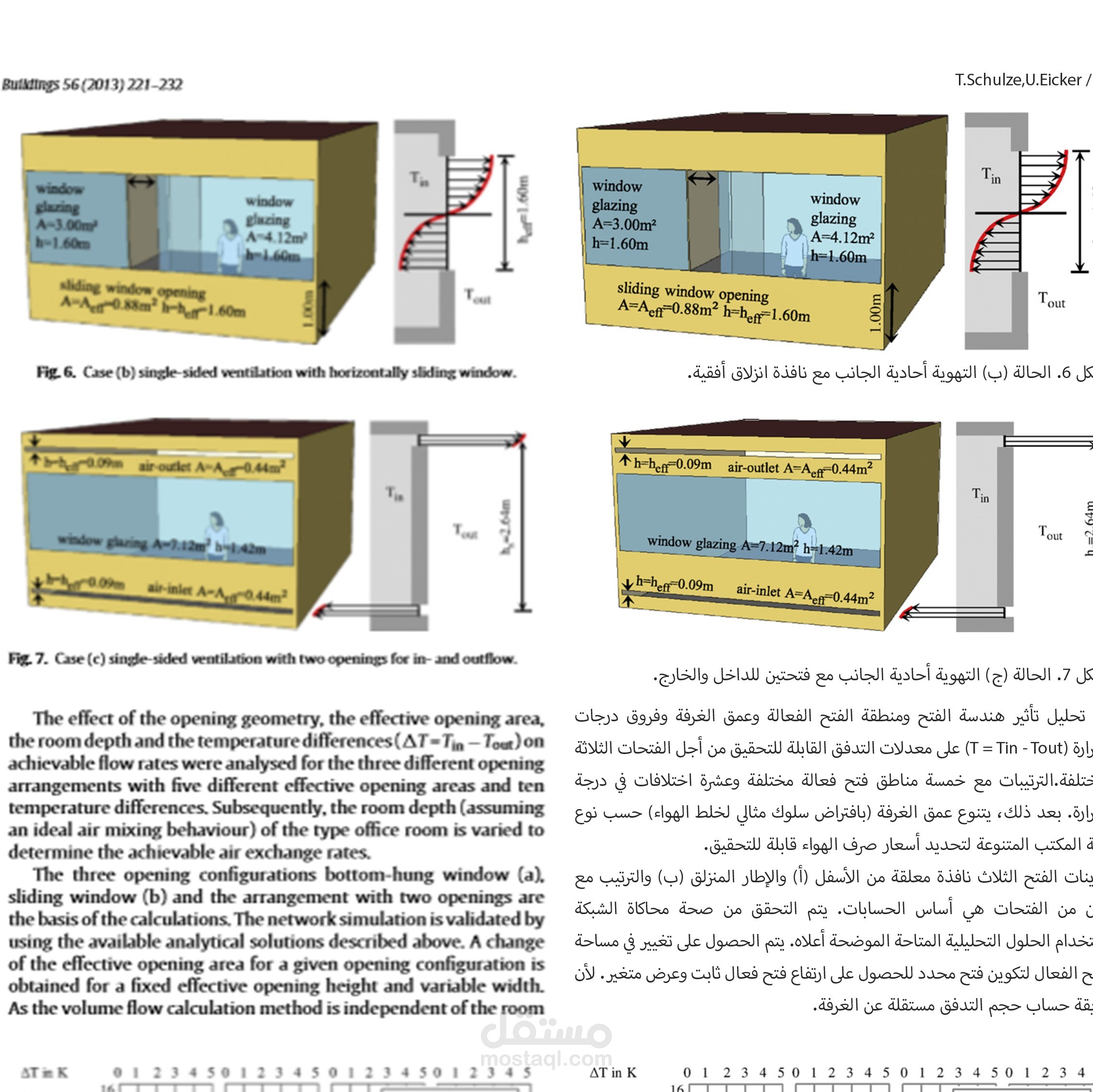 ترجمة وتنسيق ملف pdf