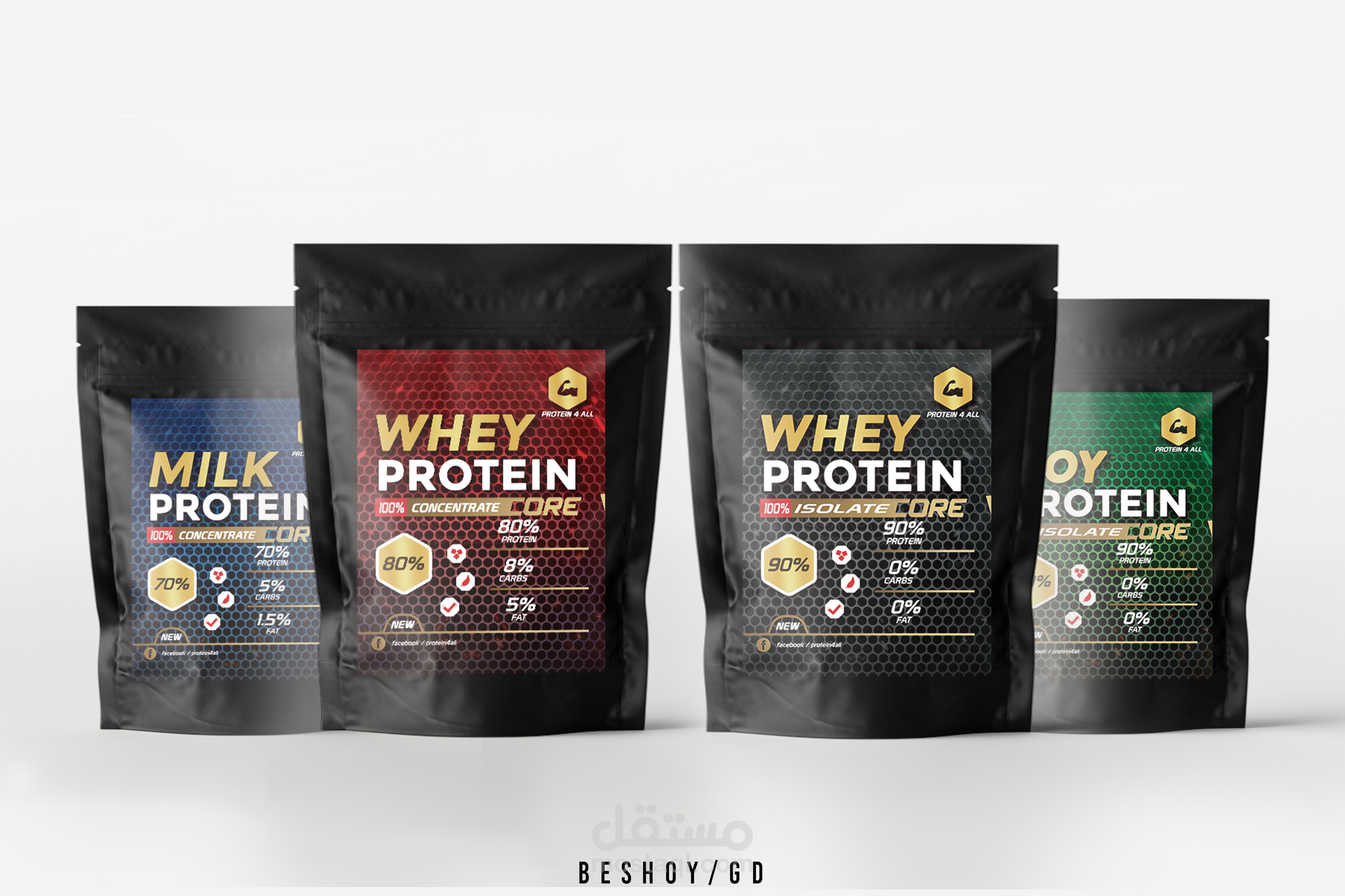 Protein  Packaging Design