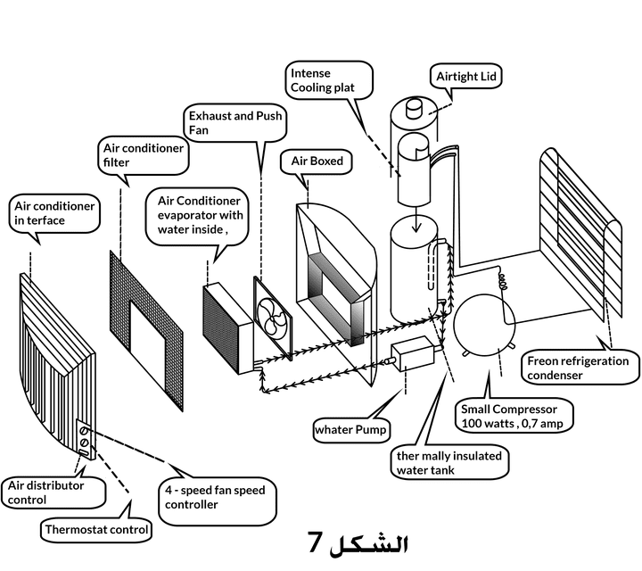 رسم تقني تكييف شباك