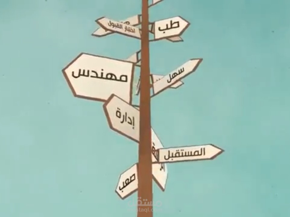 كتابة خطة شخصية مفصلة لك