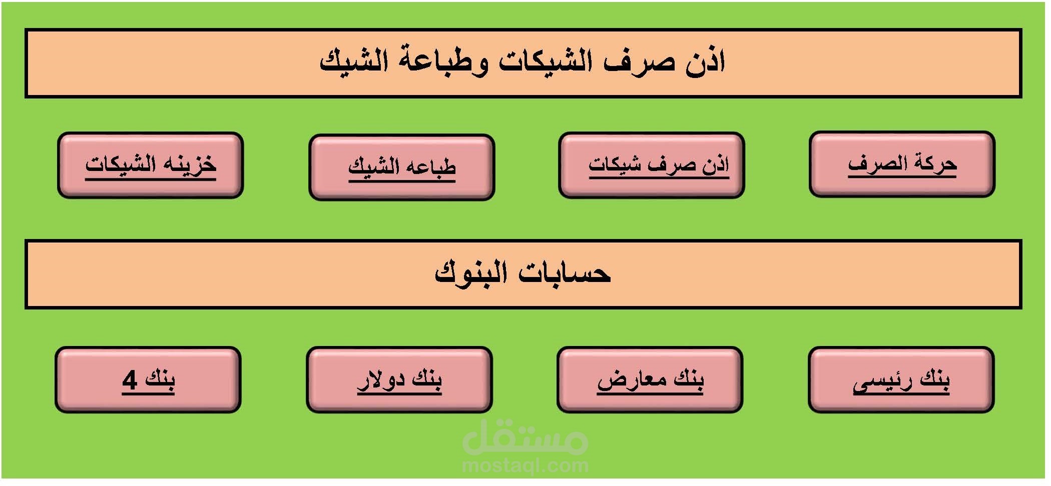 شيت اكسيل لحسابات البنوك