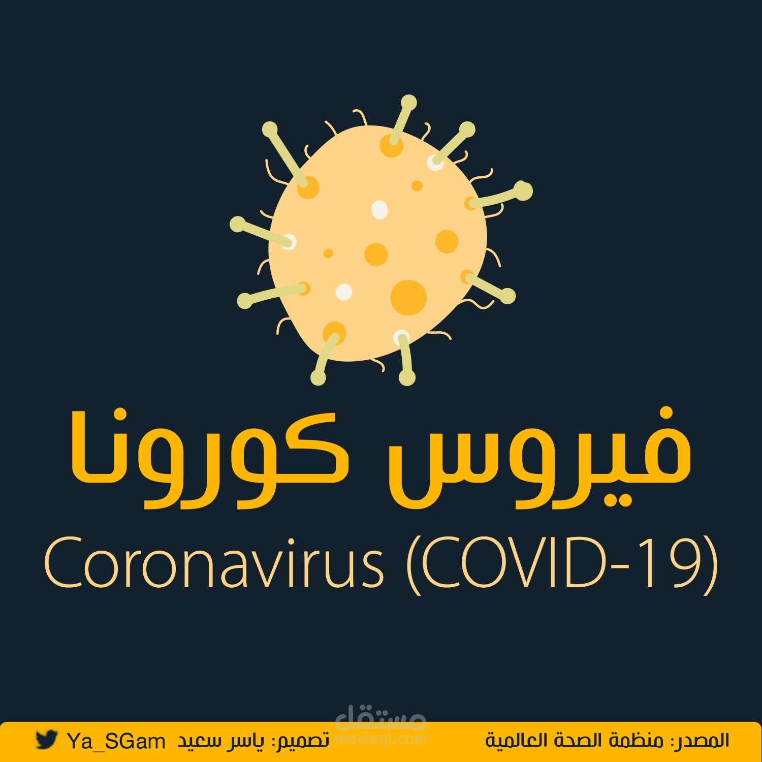 فيروس #كورونا.. حمانا الله واياكم منه