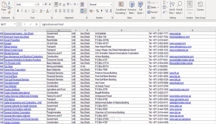 قاعدة بيانات شركات (اماراتية) مستخرجة حديثا2023