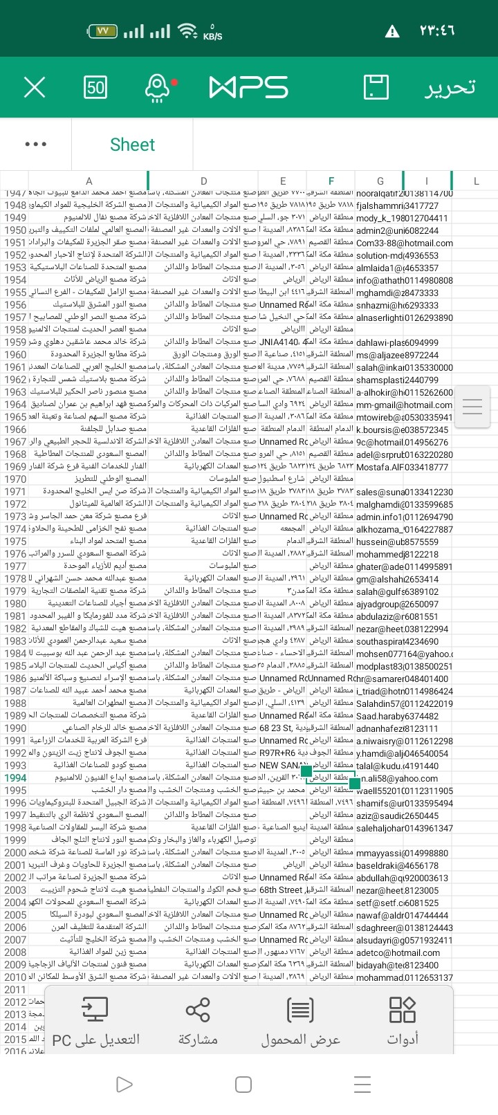 احدث قاعدة بيانات جميع مصانع وشركات السعودية بالايميلات 2023