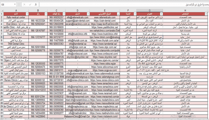 احدث قاعدة بيانات ايميلات اطباء ومستشفيات وعيادات بالسعودية