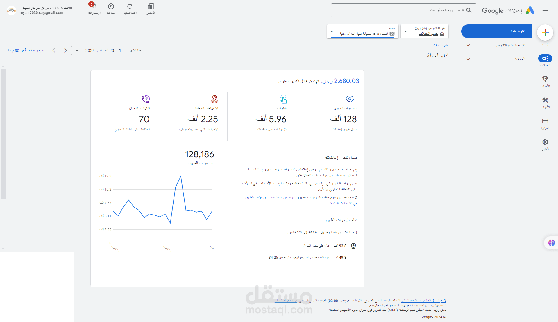 خدمة التحقق من الملف التجاري على Google وتحسين الحملات الإعلانية