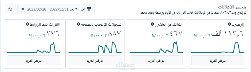 ادارة صفحة فيسبوك لكافيه