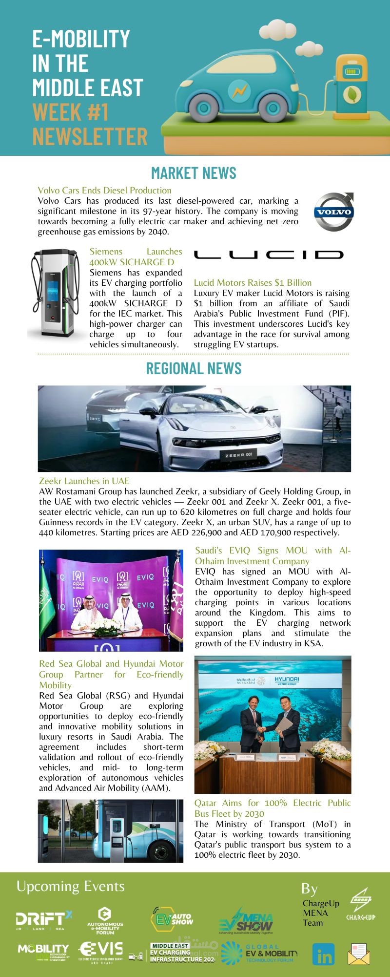 ChargeUp MENA: Weekly EV Newsletter