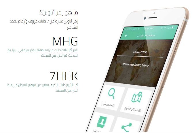 تطبيق مميز لانشاء وتعيين العناوين في ليبيا