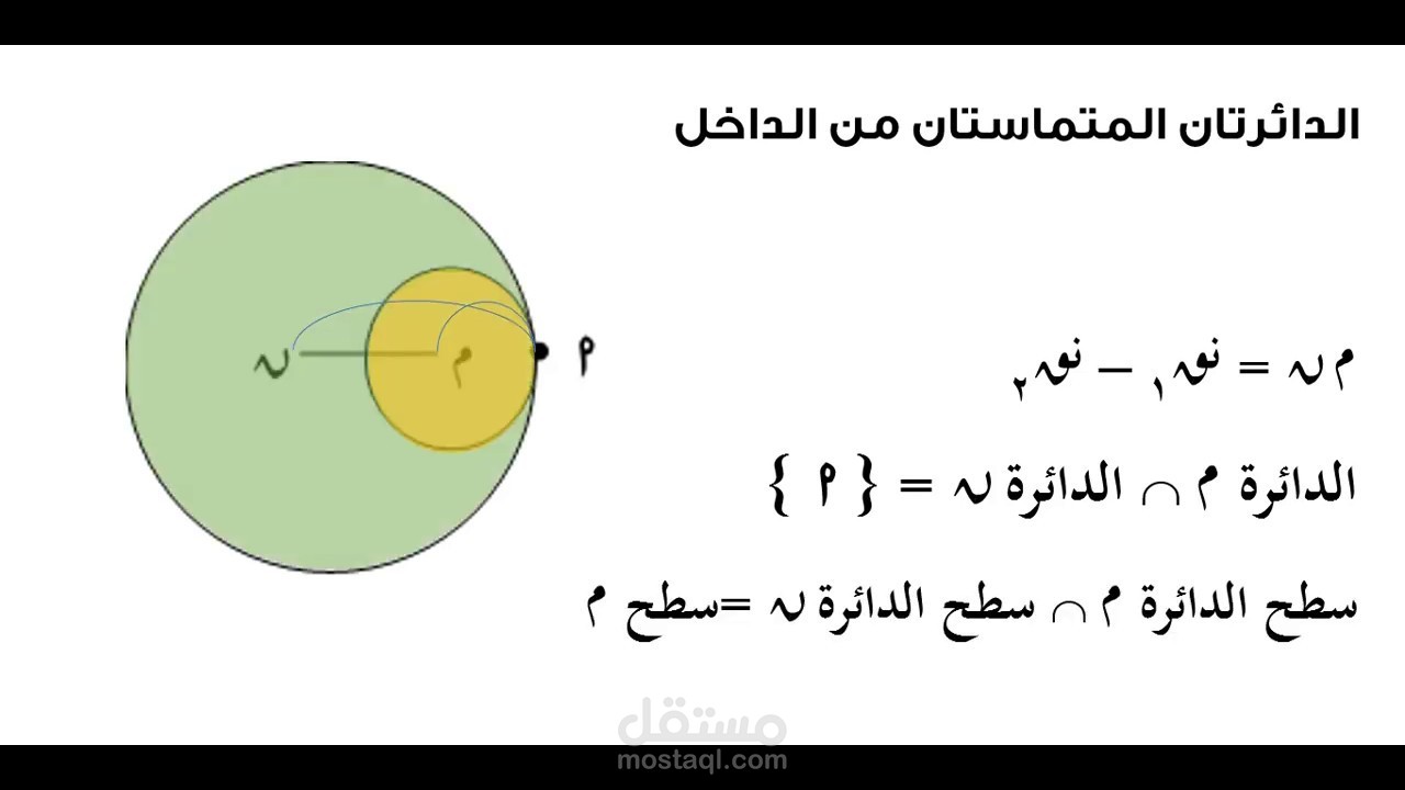 شرح درس