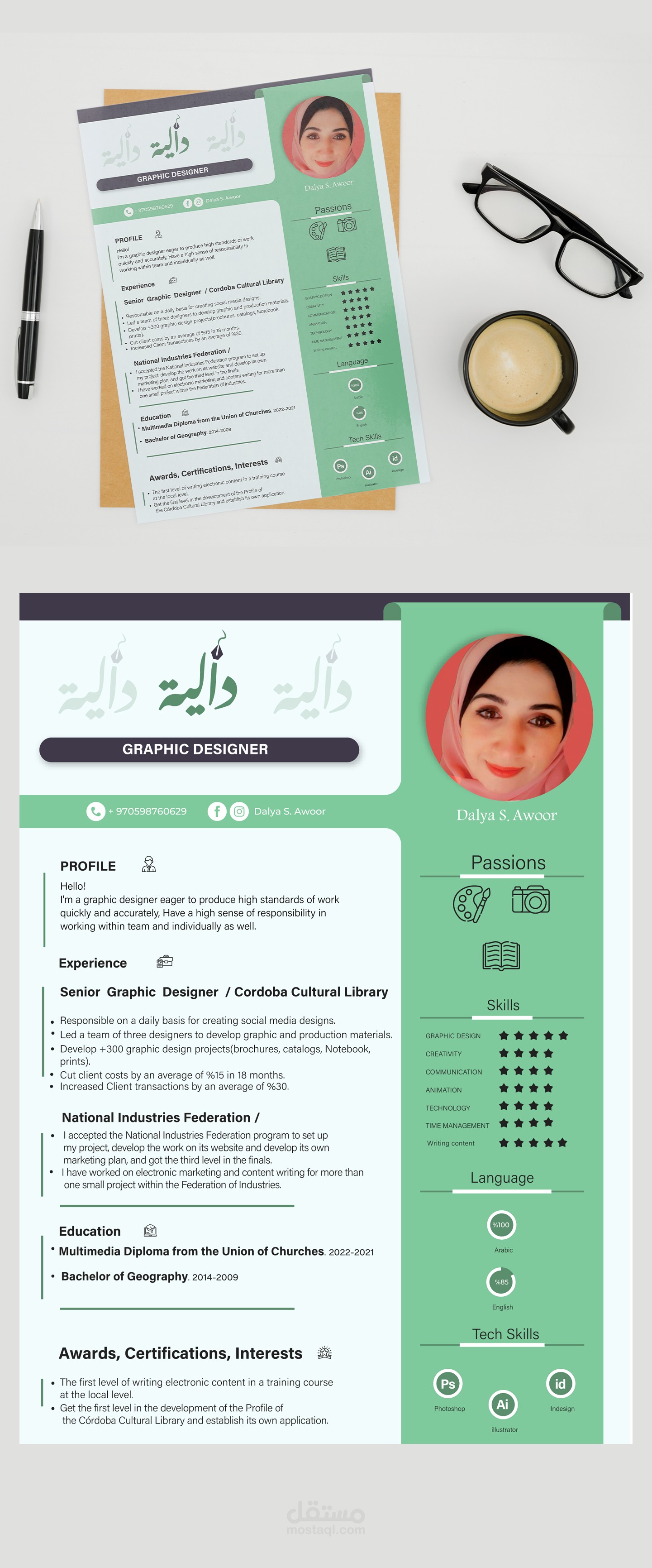 Biography and personal information