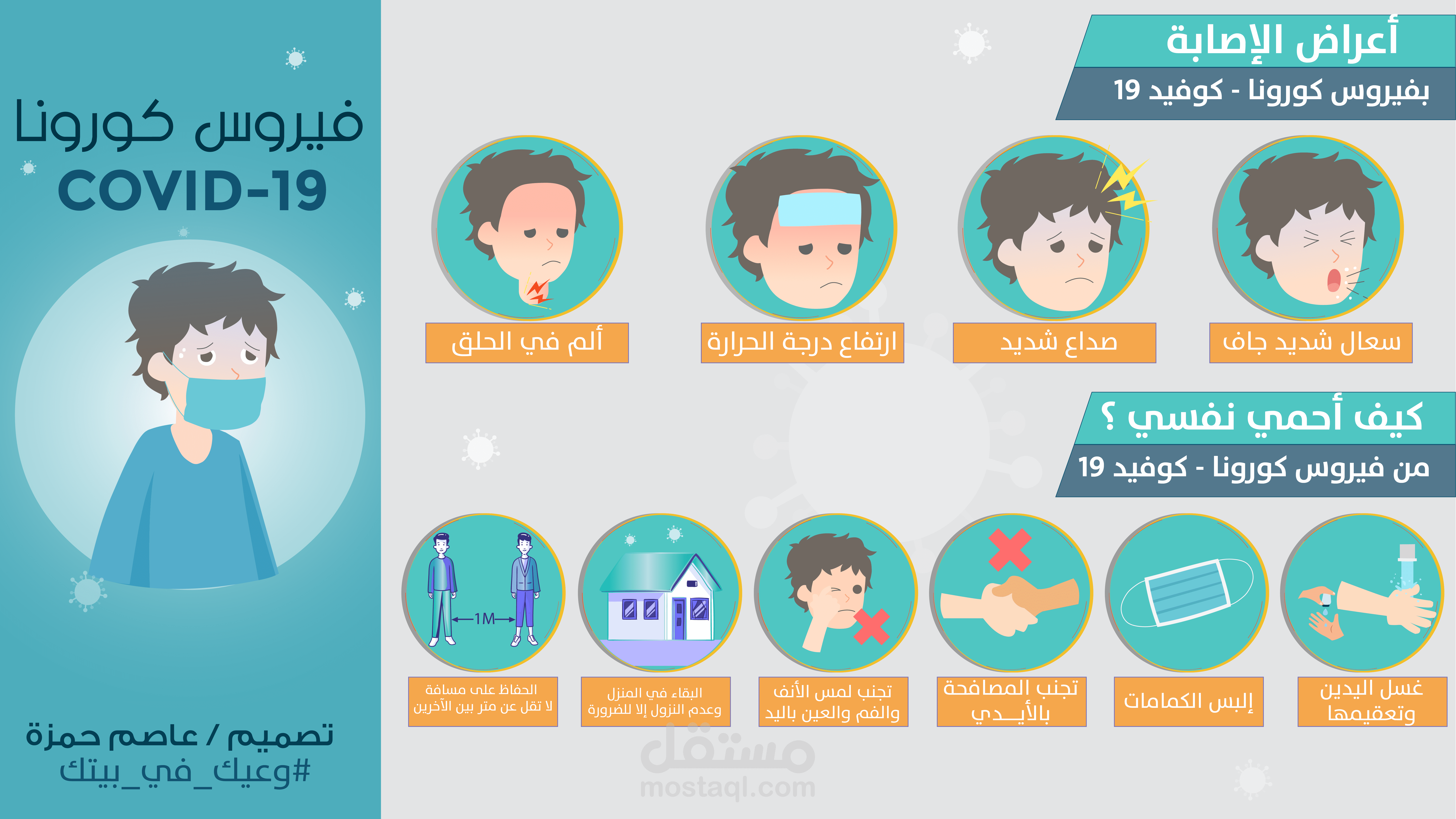 تصميم طرق الوقاية من فيروس كورونا كوفيد 19