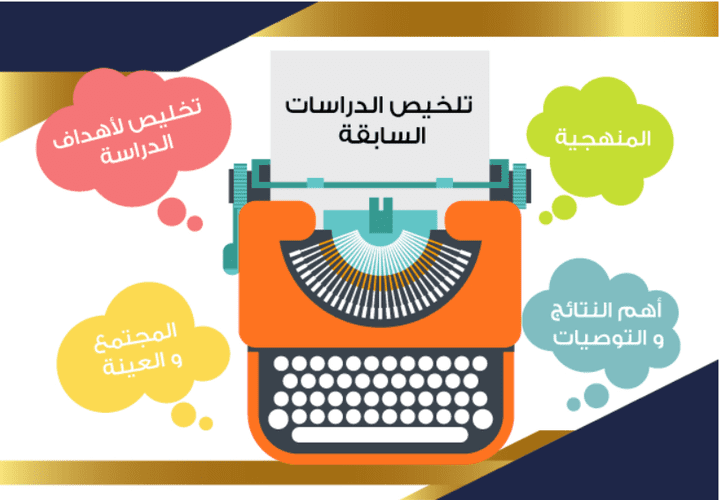 تلخيص أو وضع اسئلة لكتب دراسية بالعربية أو الإنجليزية