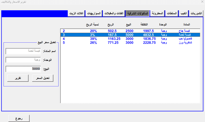 حساب تكاليف مطبخ