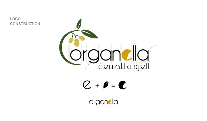 brand identity-Organella