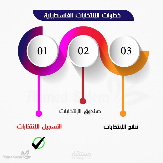 إعلانات انفوجرافيك