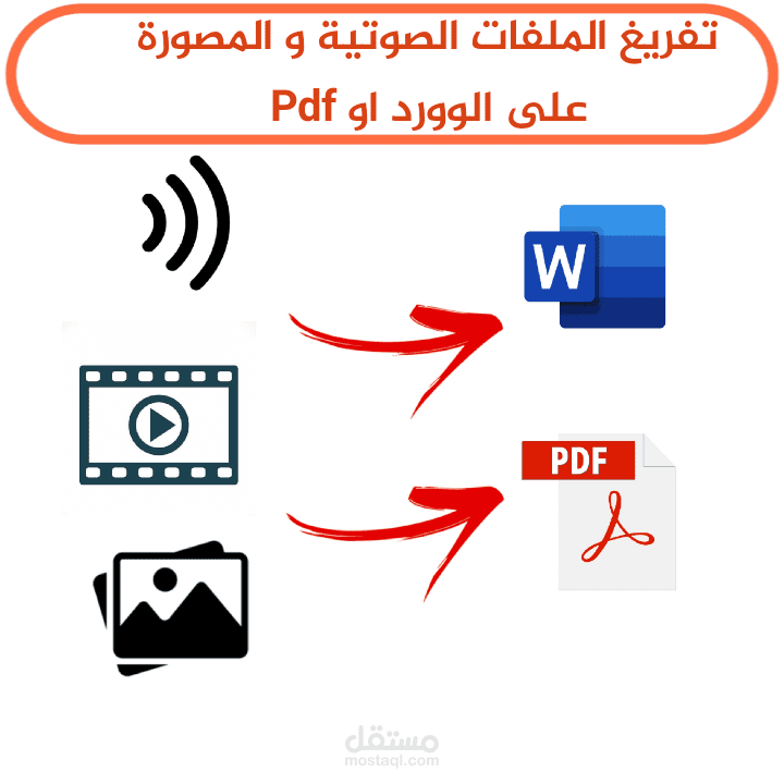 تفريغ ملف صوتي باللغة الإنجليزية