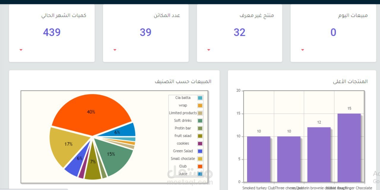 نظام لإدارة مكائن البيع الذاتي.