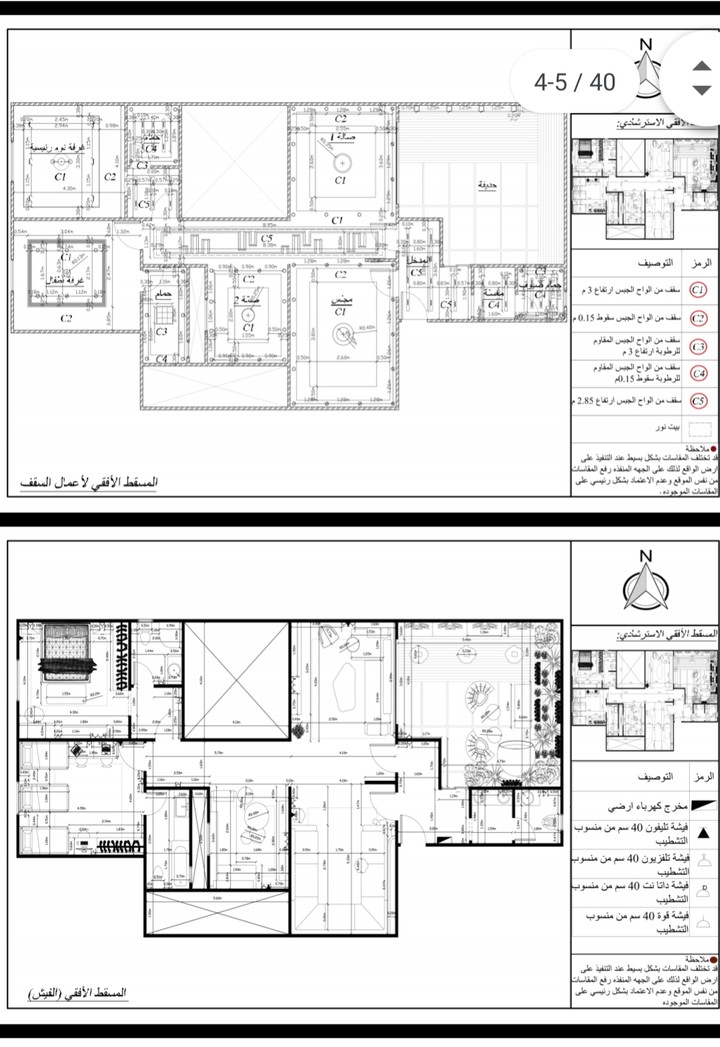 مخططات تنفيذية