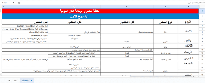 إنشاء خطة محتوى تسويقي وإدارة المحتوى لوكالة العز