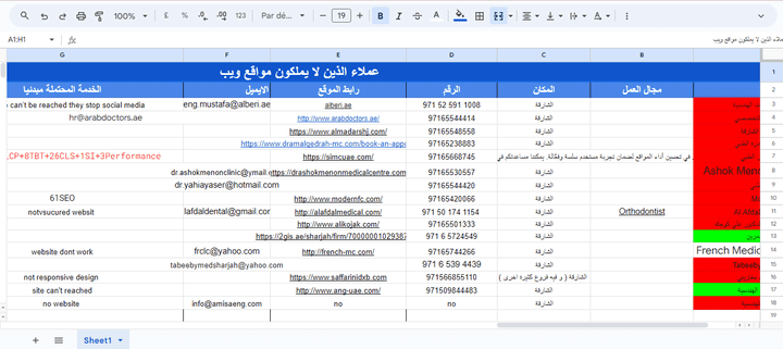 جمع معلومات العملاء والتواصل عبر واتساب لزيادة الوعي بخدمات الشركة