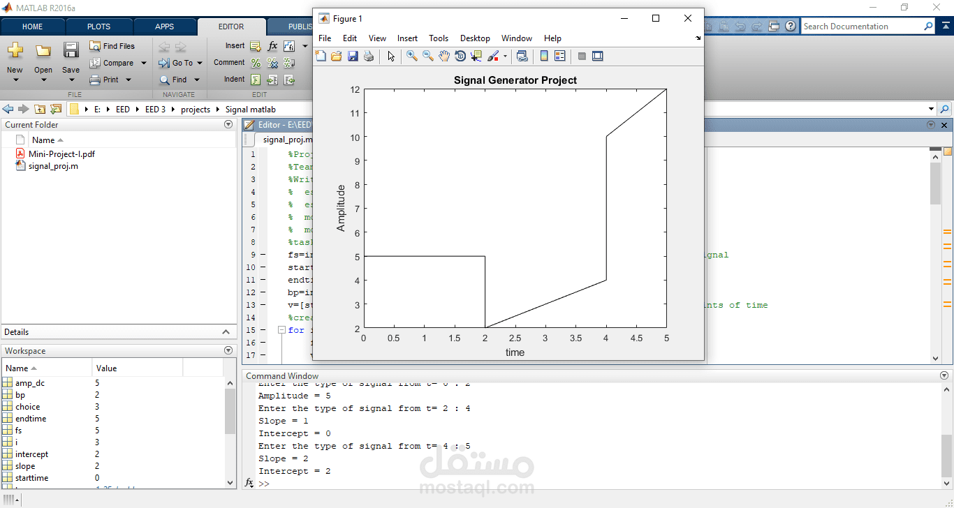 General Signal Generator on MATLAB