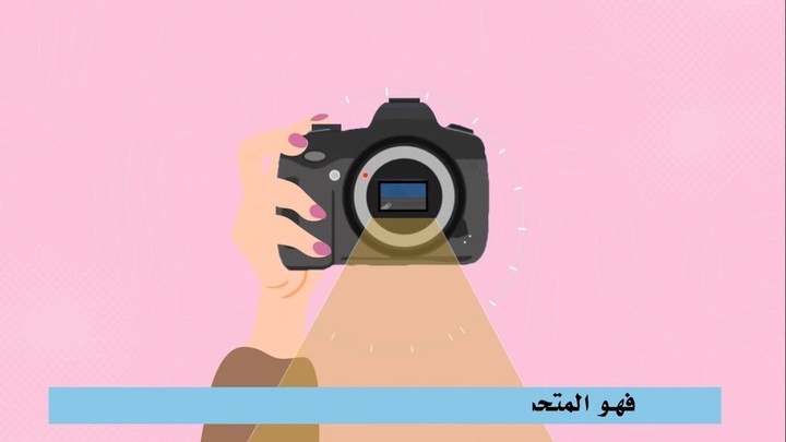 shutter speed Lesson in Arabic - Motion Graphic