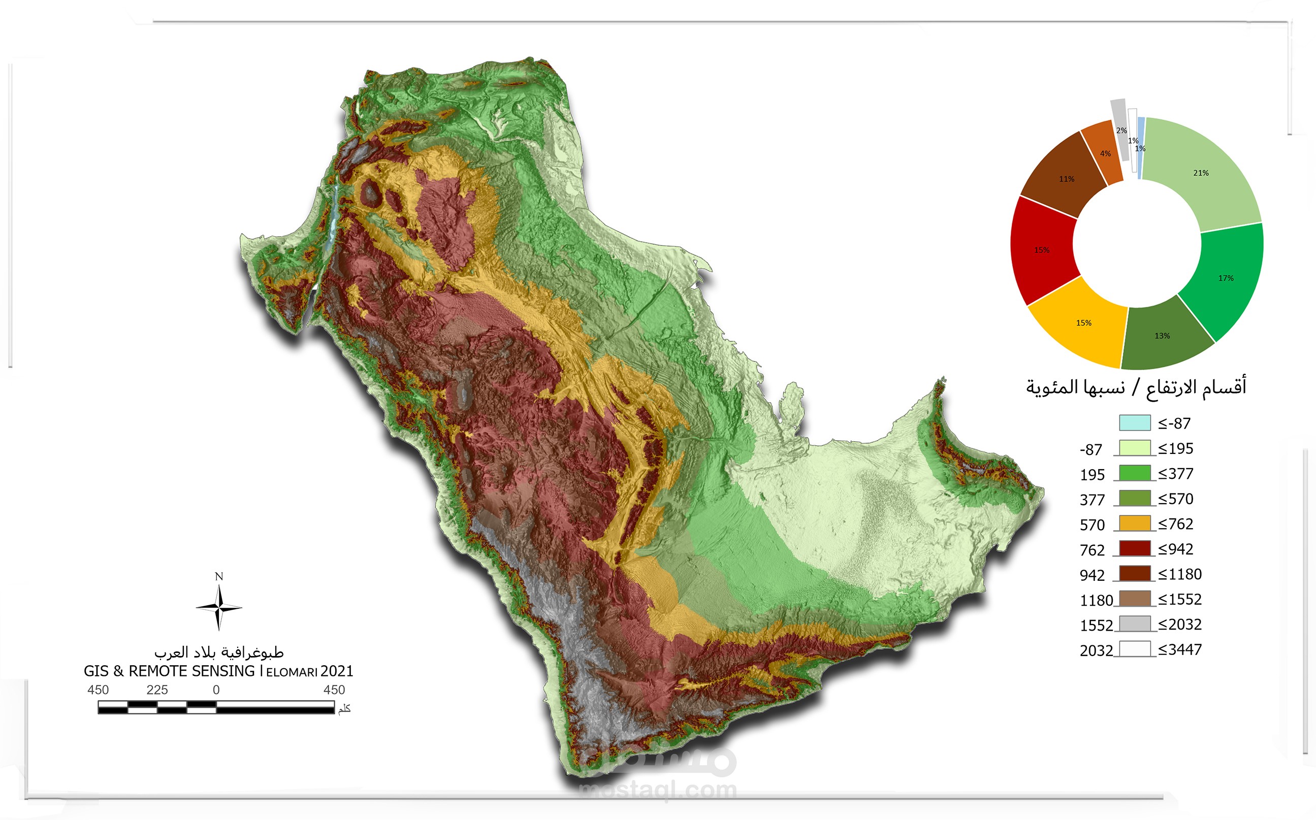 طبوغرافية الجزيرة العربية