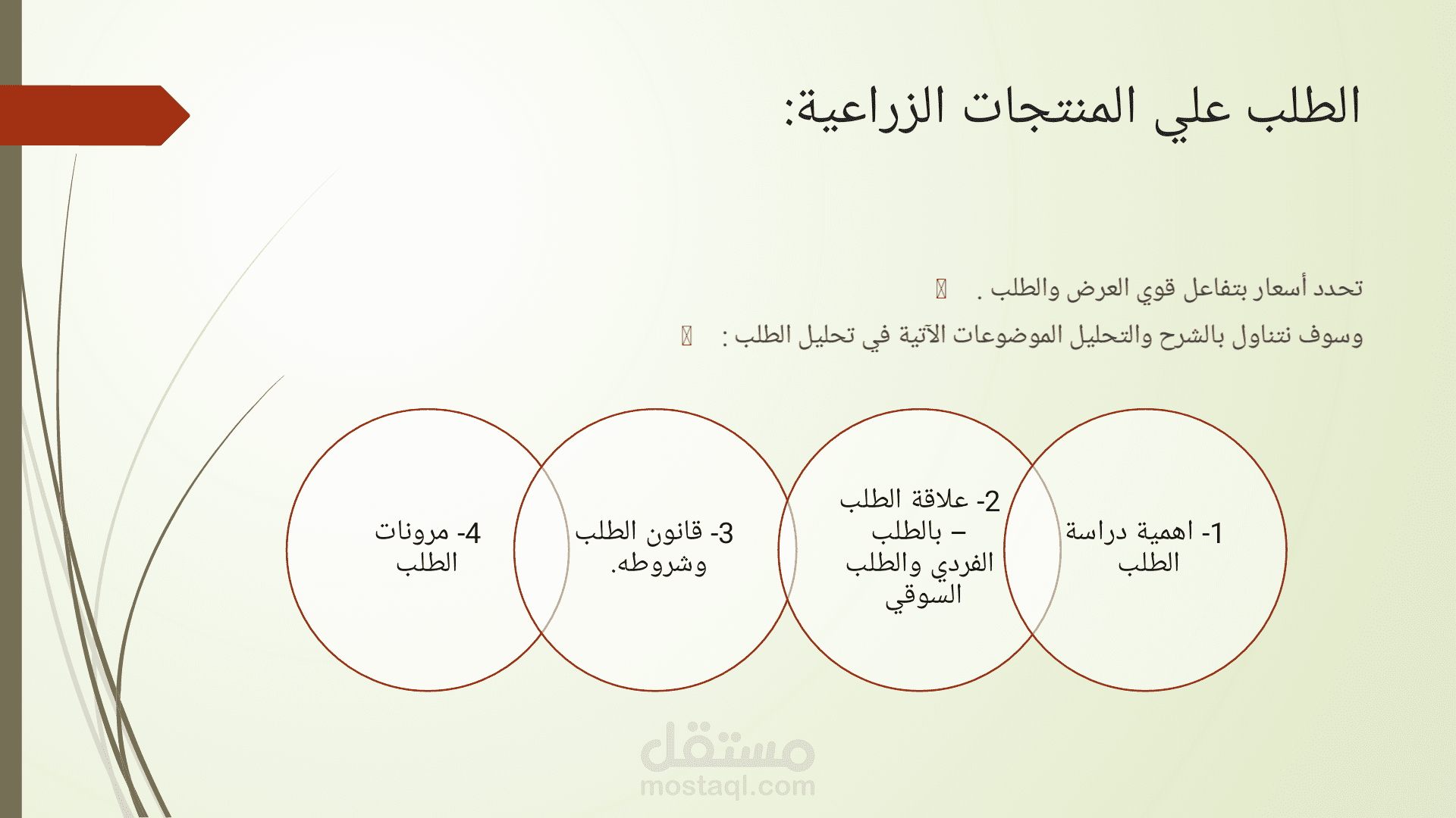 تصميم باوربوينت لمادة جامعية قسم اقتصاد