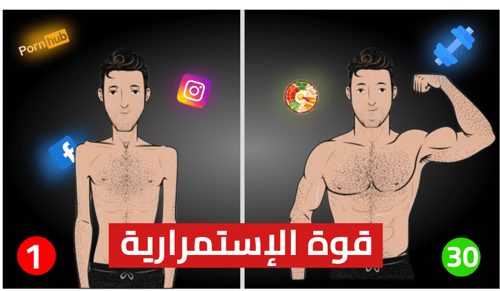 تعديل الفيديوهات