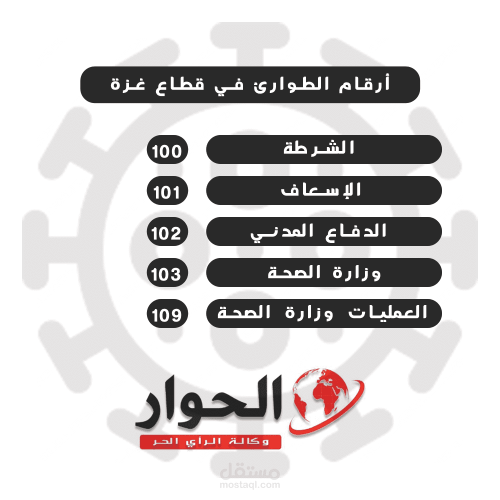 تصميم أرقام الطوارئ لوكالة إخبارية