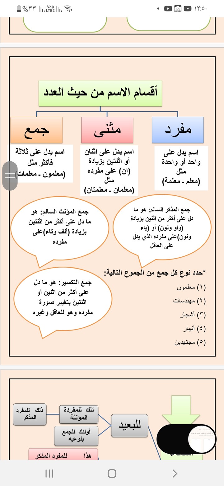 معلم لغة عربية وقرءان كريم