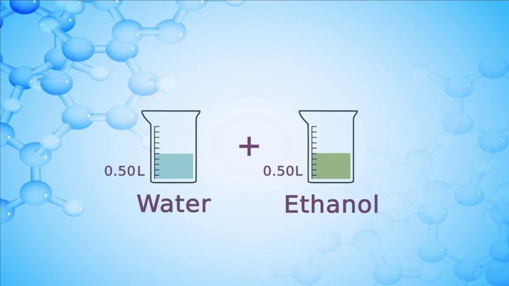 موشن جرافيك | الماء والايثانول