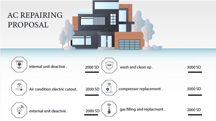 Ac proposal