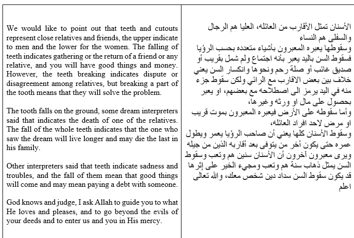 ترجمة تفسير احلام