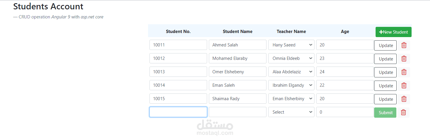 Relation between student and teacher