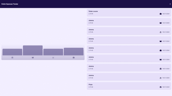 تطبيق تتبع النفقات