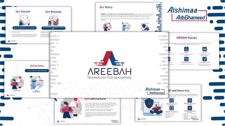 PowerPoint : AREEBAH Company Profile