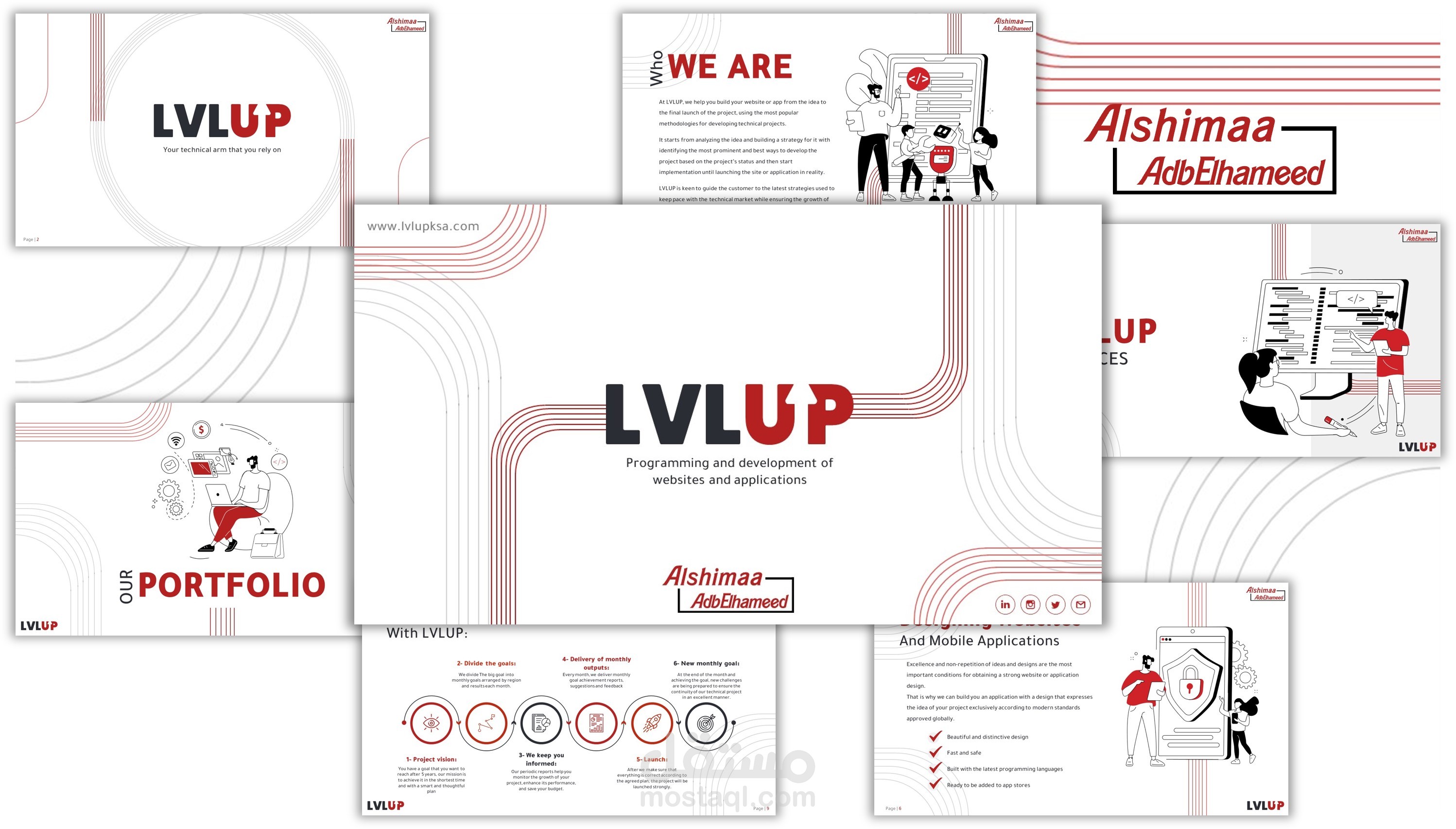 PowerPoint: LvlUp profile (English version)