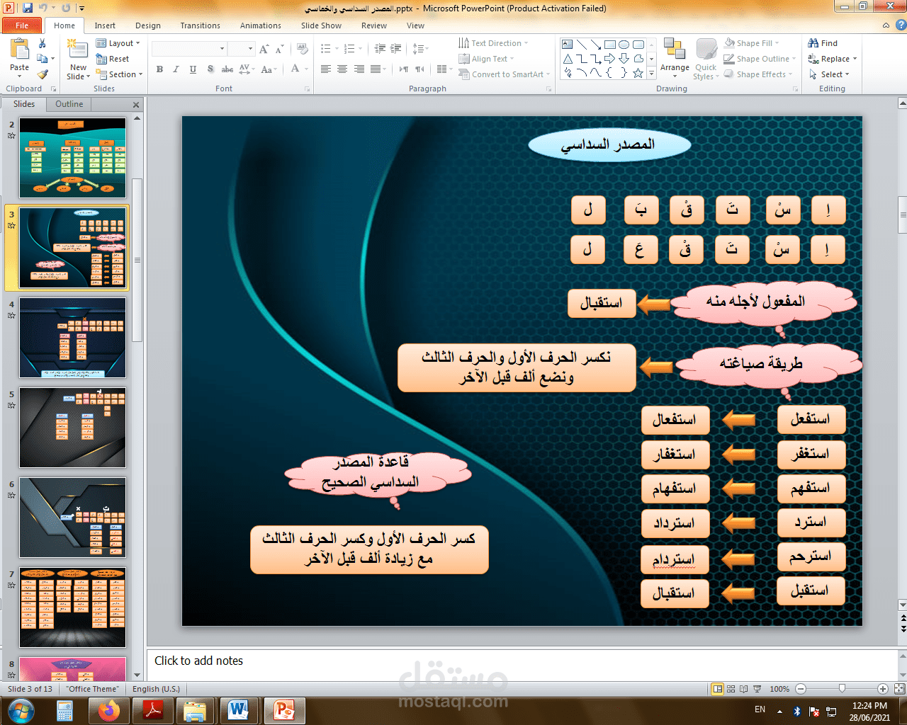 عرض تقديمي لمدرسة لغة عربية