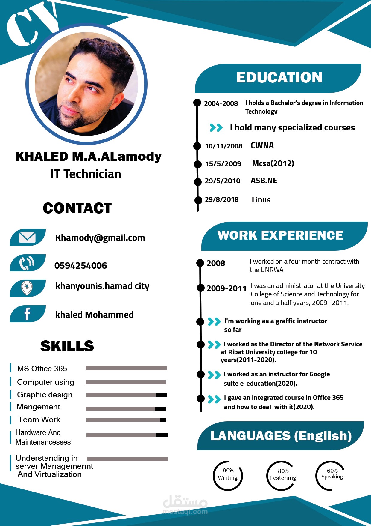 CV  سيرة ذاتية