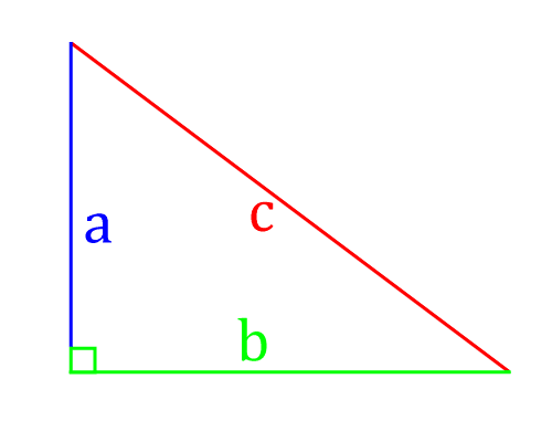 The Pythagorean theorem