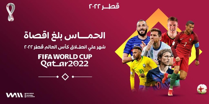 POSTER FOR FIFA WORLD CUP 2022