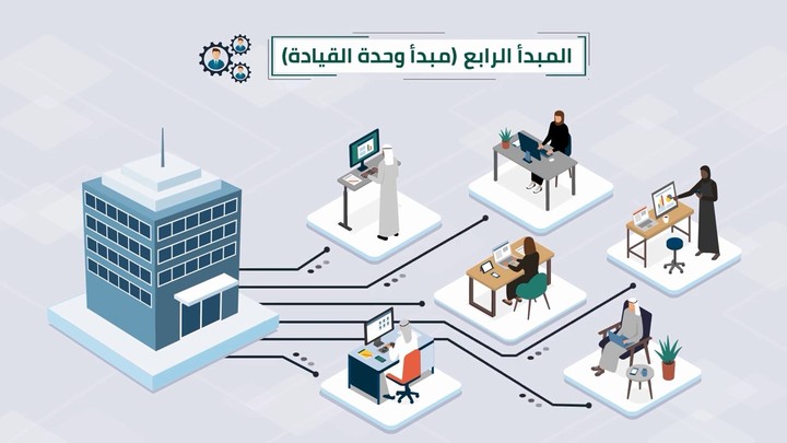 إعلان موشن جرافيك لجامعة الملك عبد العزيز  | Motion Graphics & 2D Animation